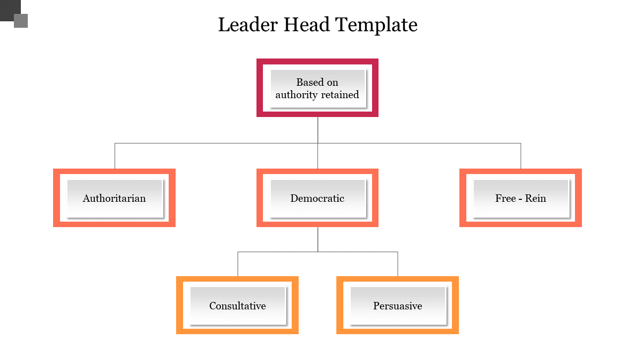Leader Head Template